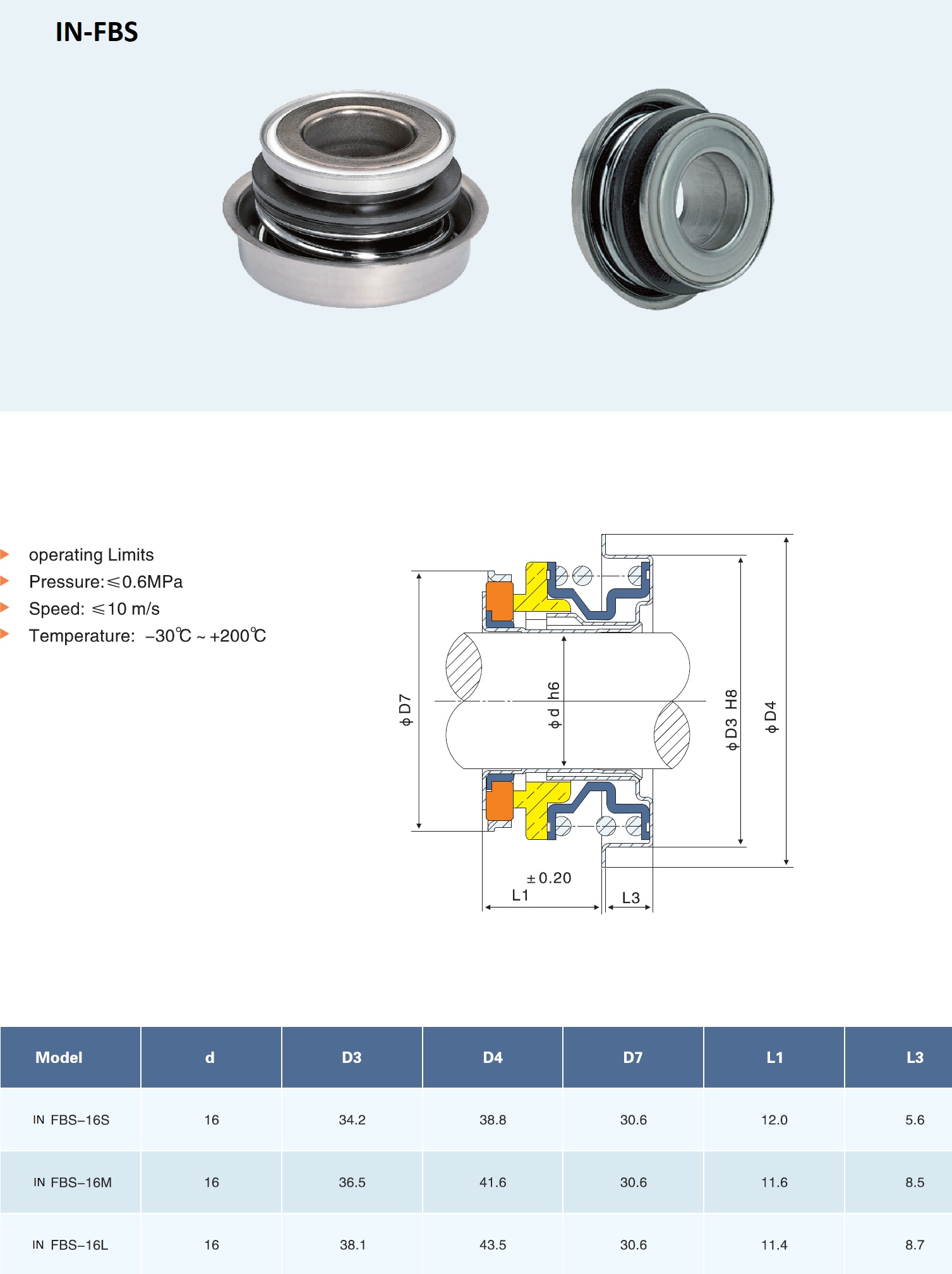 mechanical seal for motor pumps and type pumpsIN-FS